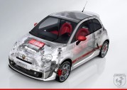 Fiat 500 Abarth